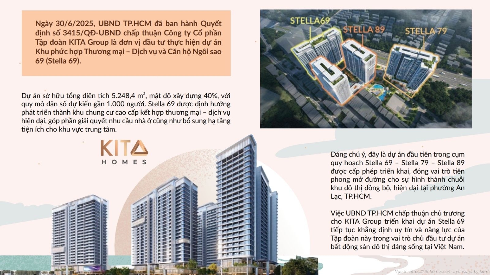 Thông tin tổng quan dự án Ansana By Kita Hồ Chí Minh