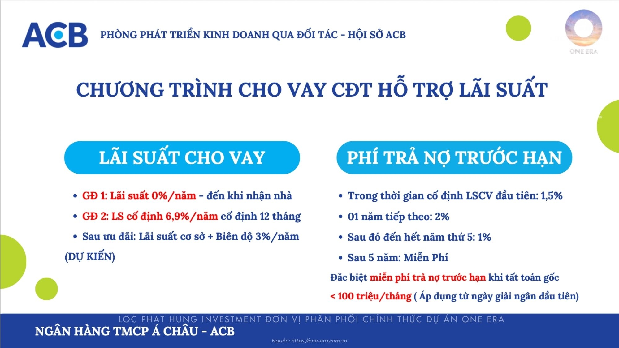 Chương trình cho vay dự án One Era ngân hàng ACB
